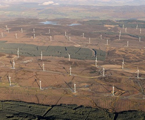 renewable-turbines